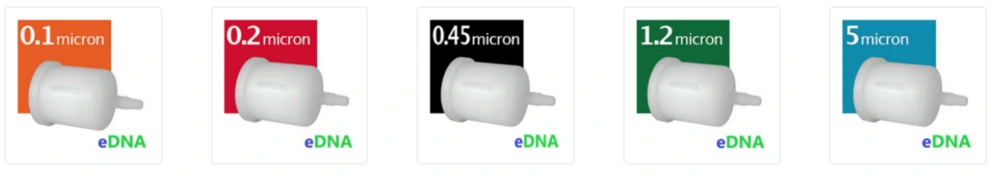 Capsules de filtration Waterra de différentes tailles de pores